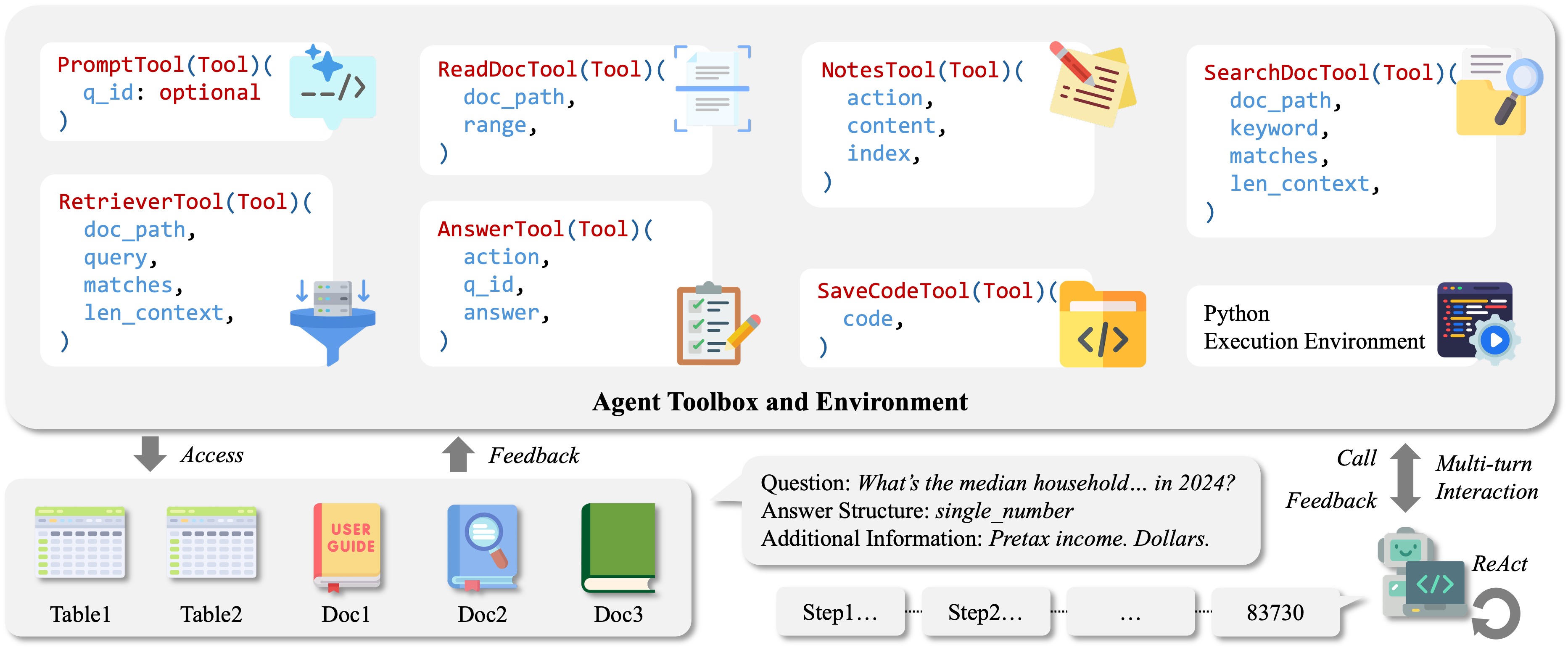 LongDA: Benchmarking LLM Agents for Long-Document Data Analysis